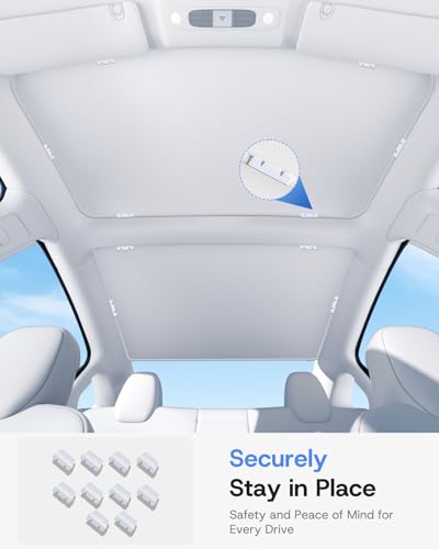 2026 Upgrade Sunshade Roof for Tesla Model 3 2021-2026, - Product Imagery