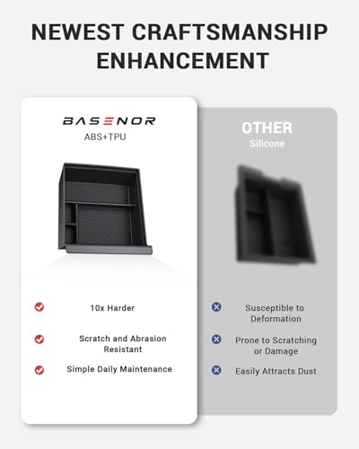 BASENOR Center Console Organizer Tray for 2026-2022 Tesla Model - Product Imagery