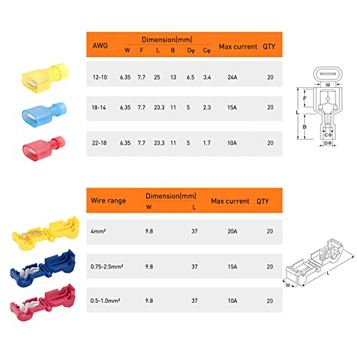 Nilight - 50004R 120 Pcs/60 Pairs Quick Splice Wire Terminals - Product Imagery