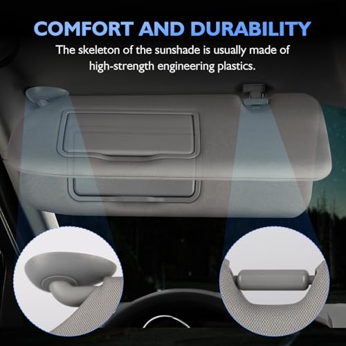 ItranMc Sun Visor Driver Side for 2017-2022 Honda CRV - Product Imagery