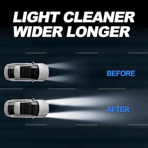 Car Headlight Restoration Kit: Cleaner and Restorer Kit for - Product Imagery