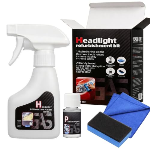 Headlight Restoration Kit – No Sanding, UV Shield – Restores - Product Imagery