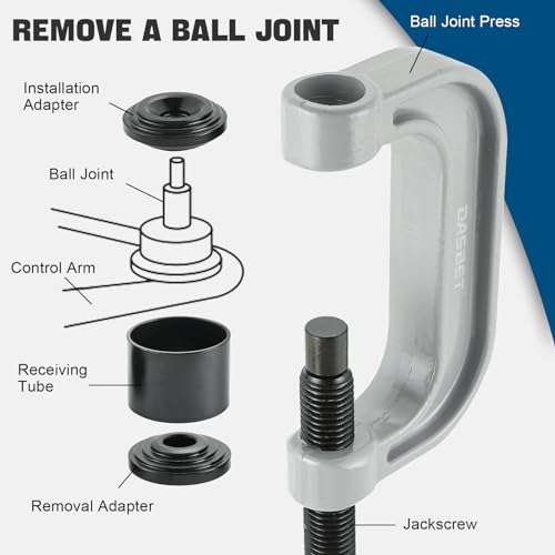 DASBET Ball Joint Removal Tool Kit Ball Joint Press & U Joint - Product Imagery