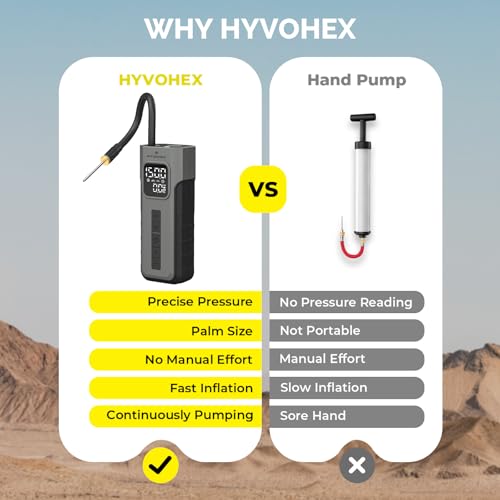 HYVOHEX Mini Bike Tire Pump,150PSI Electric Bicycle Pump with - Product Imagery