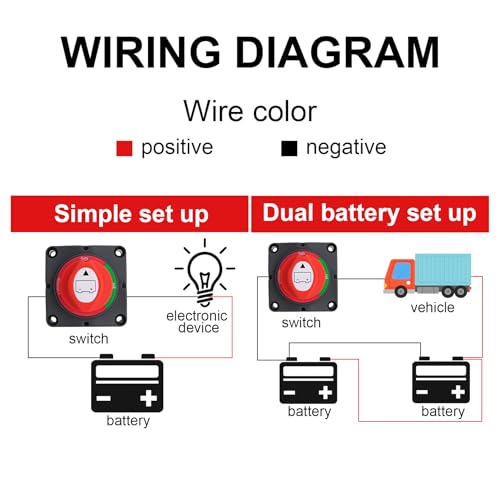 Top Post Battery Disconnect Switch, 250A 12-48V On/Off, - Product Imagery
