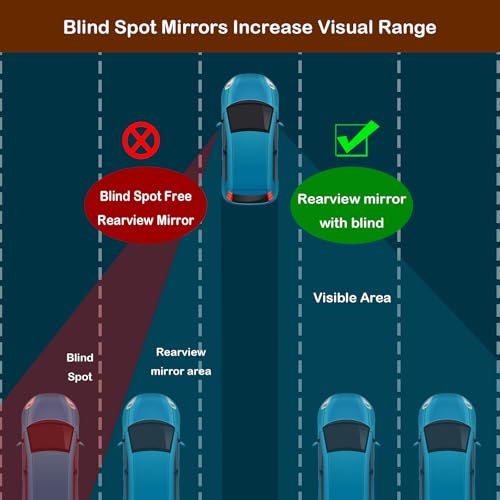 Blind Spot Mirror 2 Pack Cute Car Accessories for Women Heart - Product Imagery