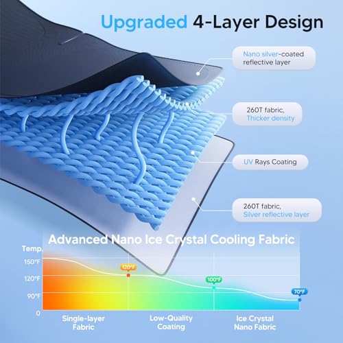 KUST Windshield Sun Shade for 2015-2024 Jeep Renegade - Product Imagery