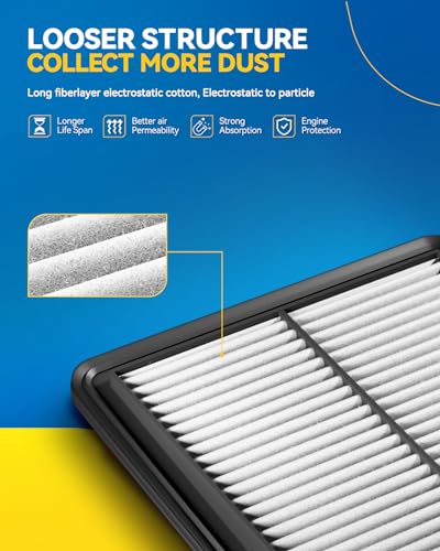 PHILTOP CA12051 Engine Air Filter for Honda Civic, HR-V, Rigid - Product Imagery
