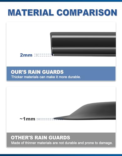 Tape-on Window Visors Rain Guards for 2012-2016 Honda CRV CR-V - Product Imagery