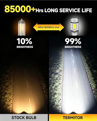 Ursprung 2026 𝐍𝐞𝐰-𝐆𝐞𝐧 H11/H9/H8 9005/HB3 Bulbs Combo, - Product Imagery