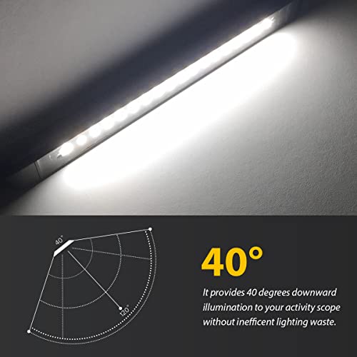 Dream lighting RV Exterior LED Porch Awning Lights 12v Slim Line - Product Imagery