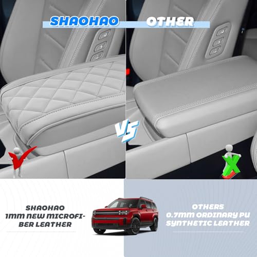 SHAOHAO for 2025 2026 Hyundai Santa Fe Center Console Cover for - Product Imagery