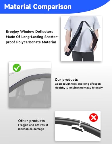 Tape-on Window Visors Rain Guards for Hyundai Santa Fe 2024 2025 - Product Imagery