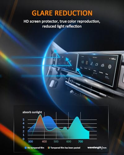 CDEFG (8Pcs for 2024 2025 2026 Hyundai Santa Fe Screen - Product Imagery