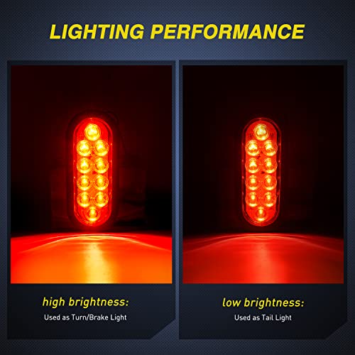 Nilight 6" Oval LED Trailer Tail Lights,Red, 2 Pack, Grommets - Product Imagery