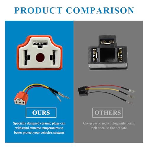 Yourkar 2PCS Ceramic H4 9003 HB2 Wiring Harness Headlight - Product Imagery