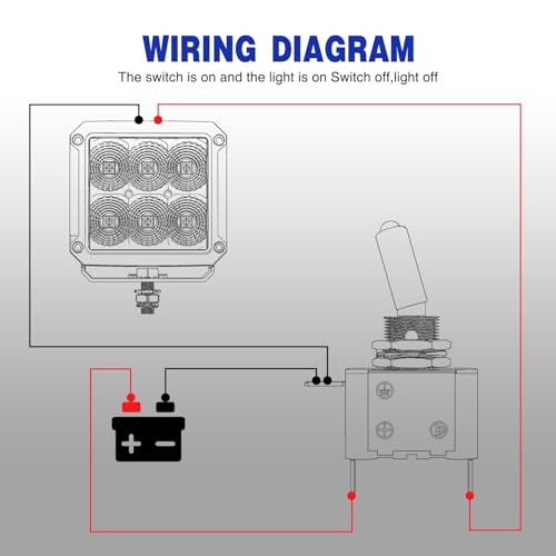 Nilight 3 Pack LED Toggle Switches 20A SPST On Off 3Pin Rocker - Product Imagery