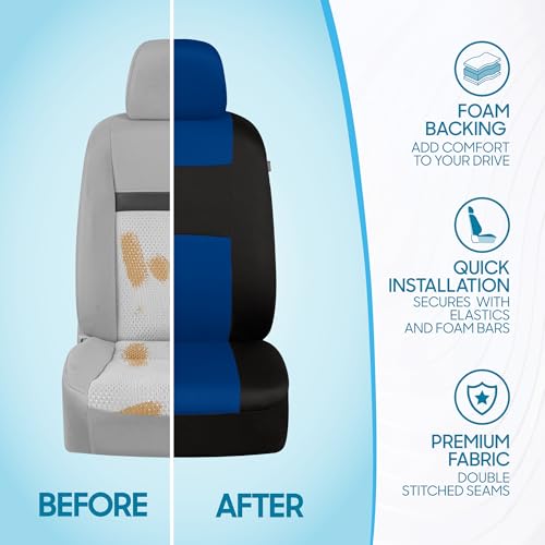 BDK PolyPro Car Seat Covers Full Set in Blue on Black, Front and - Product Imagery