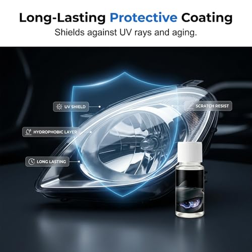 Automotive Headlamp Restoration Fluid Kit 2026 Headlight - Product Imagery