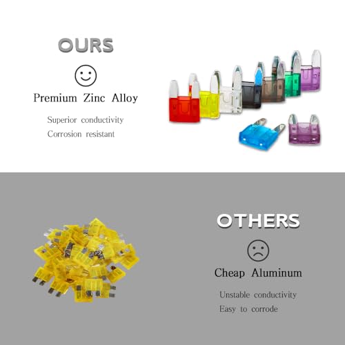 Standard Car Fuse, Professional Blade Fuses Automotive, 120PCS - Product Imagery