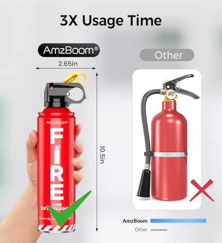 AmzBoom Fire Extinguisher for Home, Car, Kitchen, and Boat - Product Imagery