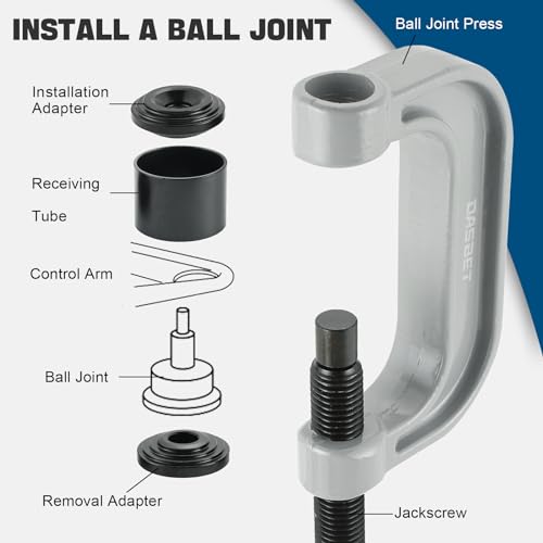 DASBET Ball Joint Removal Tool Kit Ball Joint Press & U Joint - Product Imagery