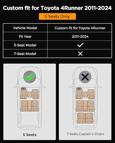 Seat Covers for Toyota 4Runner 2011-2024, (5 Seats Only) (Not - Product Imagery