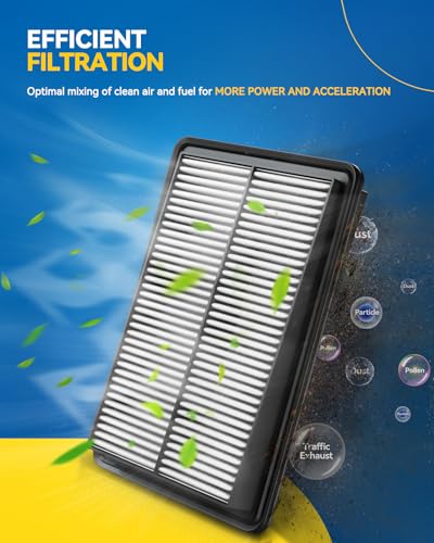 PHILTOP CA12051 Engine Air Filter for Honda Civic, HR-V, Rigid - Product Imagery