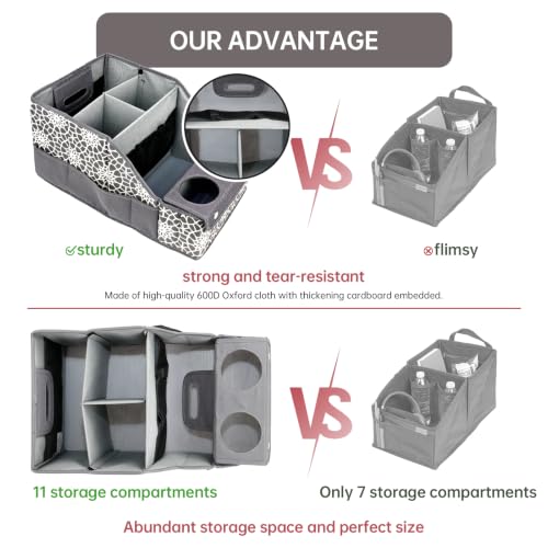 MULISOFT Car Seat Organizer - Backseat with 11 Compartments, 2 - Product Imagery