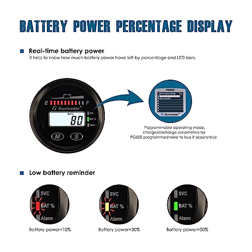 Runleader RL-BI025A Digital Dual Display Battery Monitor Voltage - Product Imagery