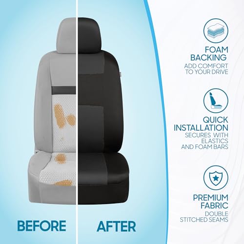BDK PolyPro Car Seat Covers Full Set in Charcoal on Black – - Product Imagery