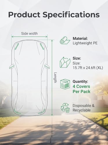 4 PCS XL Disposable Car Cover for SUV and Minivans, 15.7FT x - Product Imagery