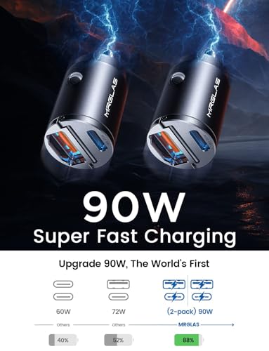 2-Pack 90W USB C Car Charger Fast Charging Type C Cigarette - Product Imagery