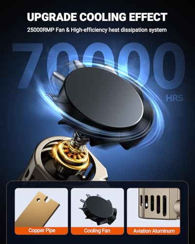 SEALIGHT L2S 9012 LED Light Bulbs, 12X 70000LM Super Brighter - Product Imagery