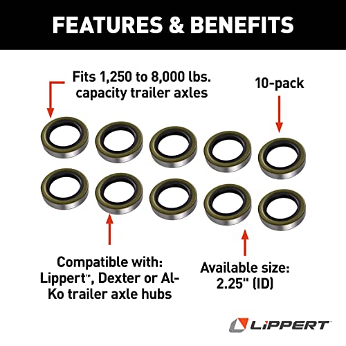 Lippert Replacement Double Lip Grease Seal for 1,250 to - Product Imagery