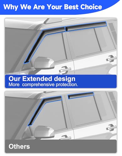 Tape-on Window Visors Rain Guards for Hyundai Santa Fe 2024 2025 - Product Imagery