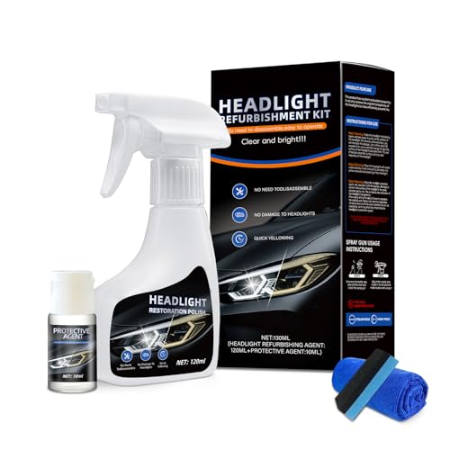 Car Headlight Restoration Polishing Kits,Headlight Restoration - Product Imagery
