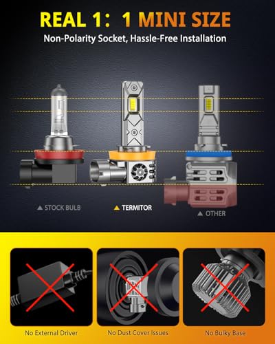 Termitor NextGen H11/H9/H8 9005/HB3 LED Bulbs Combo, Upgraded - Product Imagery