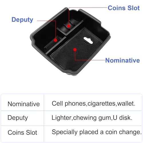 TTCR-II Center Console Organizer Tiguan 2018-2024 - Product Imagery