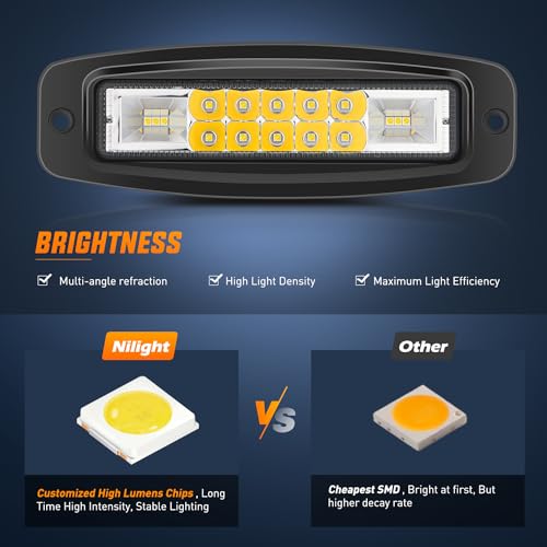 Nilight Flush Mount LED Pods 2PCS 6 Inch 60W LED Work Light - Product Imagery