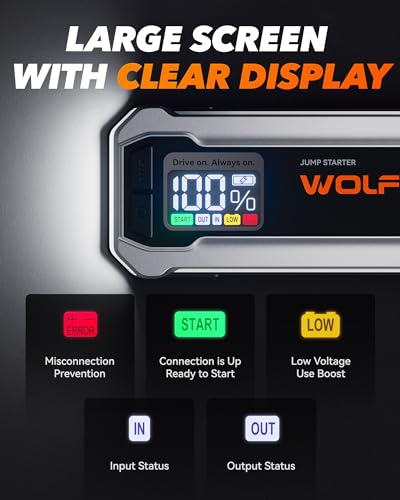 WOLFBOX 4000A Jump Starter,12V Car Battery Jumper Starter - Product Imagery