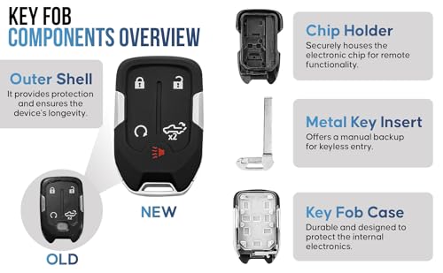 Key Fob Shell, Replacement Smart Remote Key Case Cover 5 Buttons - Product Imagery