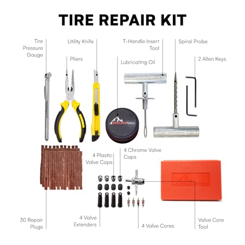 Boulder Tools Tire Plug Kit - Professional Tire Repair Kit - Product Imagery