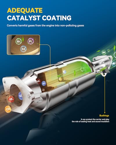 PHILTOP High Flow Front Catalytic Converter Kit Direct-Fit - Product Imagery