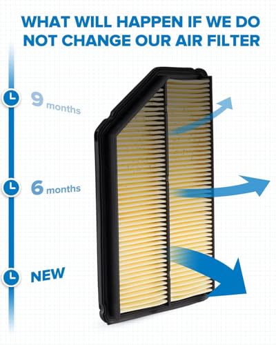 PHILTOP CA9361 Engine Air Filter for Honda Pilot, Acura MDX, - Product Imagery