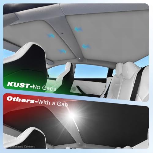 KUST Gray Sunshade Roof Compatible with 2020-2026 Tesla Model 3/ - Product Imagery