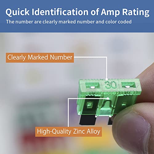 ZIPCCI 80 Pcs Standard Car Fuse, Fuses Assortment - Product Imagery