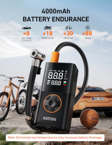 AstroAI L7 Tire Inflator Portable Air Compressor,150 PSI - Product Imagery