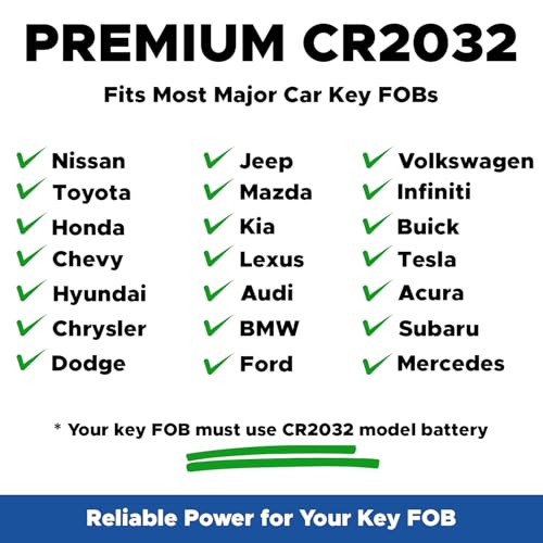 SHI Key Fob Battery Replacement for Honda CR2032 Batteries Two - Product Imagery