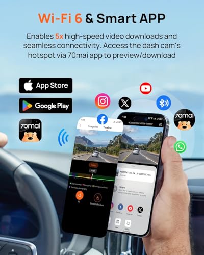 70mai 4K Dash Cam Front and Rear, Built in Wi-Fi 6 & GPS Car - Product Imagery